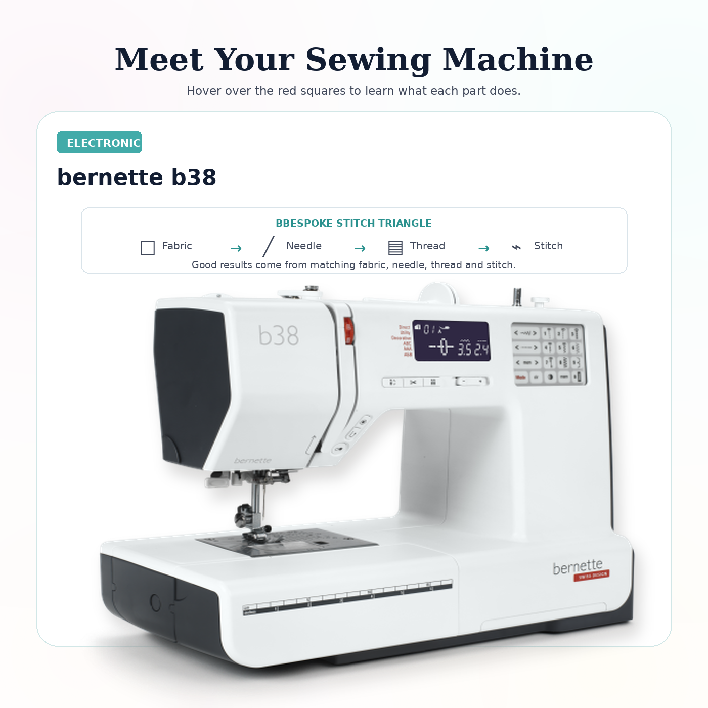 bernette b38 electronic sewing machine